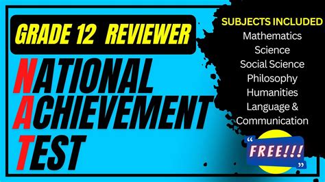 Test Reviewer: English Test All .